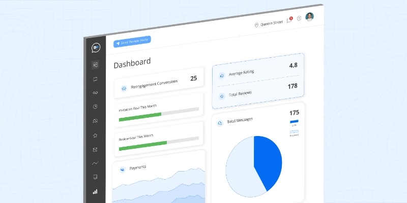 3 Best Review Management Softwares and Platforms in 2026 | DemandHub
